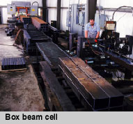 Box beam cell