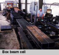 Box beam cell