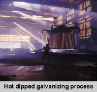 Hot dipped galvanizing process